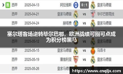 塞尔塔客场逆转毕尔巴鄂，欧洲战绩可圈可点成为积分榜黑马