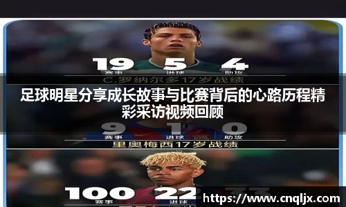 足球明星分享成长故事与比赛背后的心路历程精彩采访视频回顾