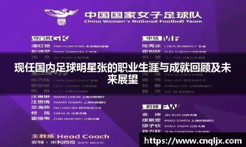 现任国内足球明星张的职业生涯与成就回顾及未来展望
